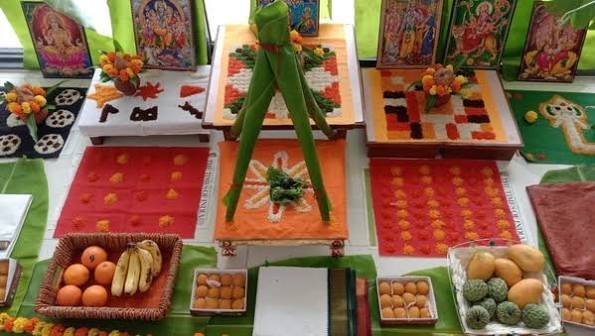 Gand Mool Nakshatra Shanti Puja